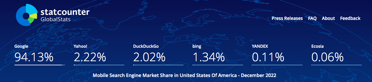 Mobile-Search-Engine-Market-Share-United-States-Of-America